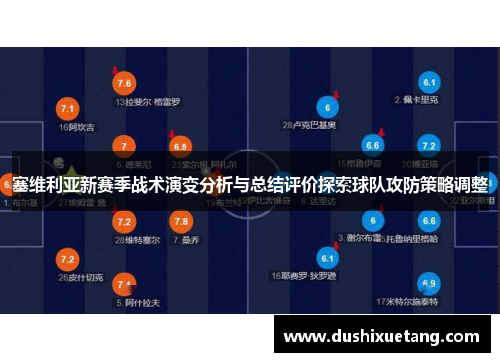 塞维利亚新赛季战术演变分析与总结评价探索球队攻防策略调整